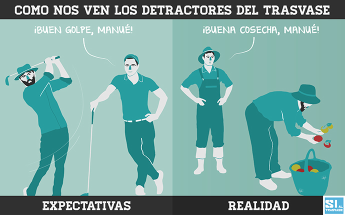 Como nos ven los detractores del trasvase