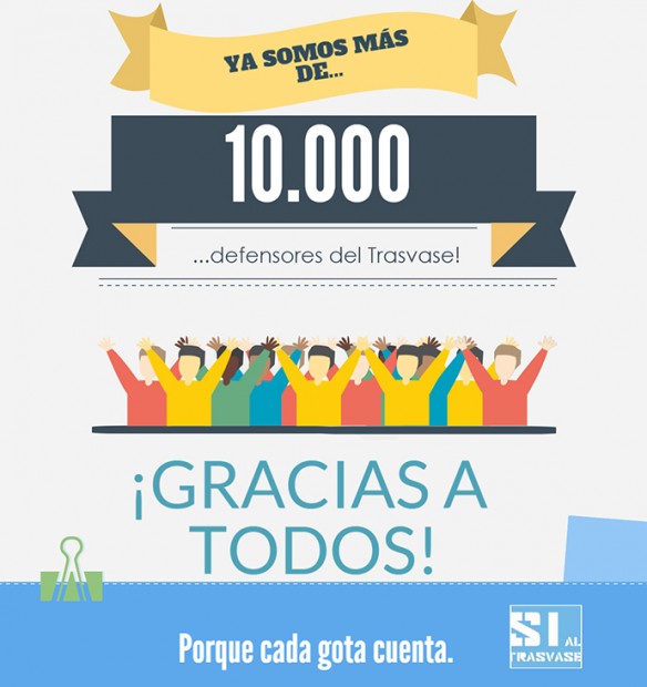 Infografia de 10.000 seguidores