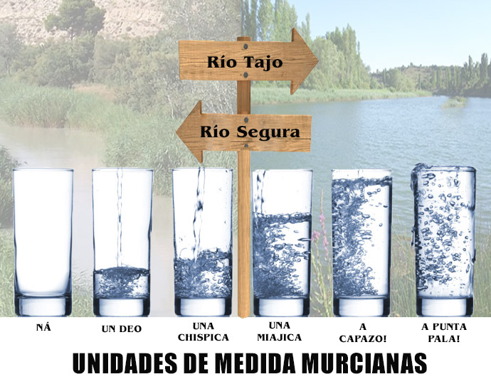 medidas murcianas